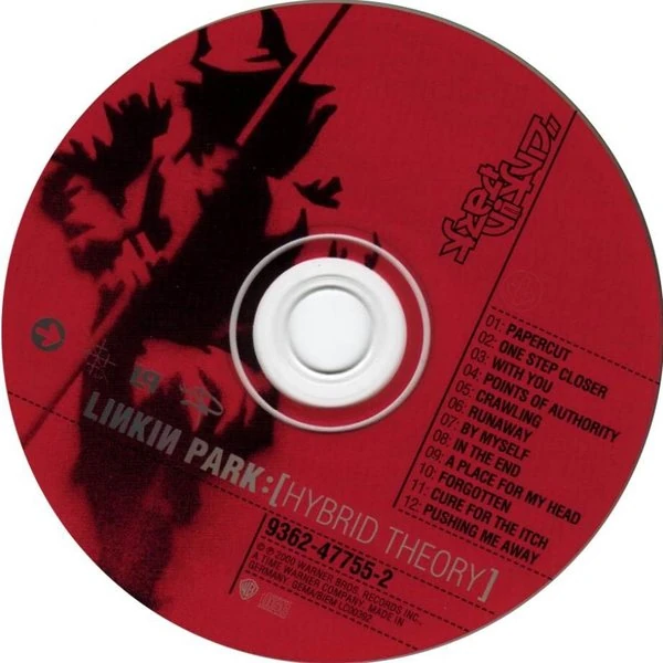 Hybrid Theory (2000) — CD image