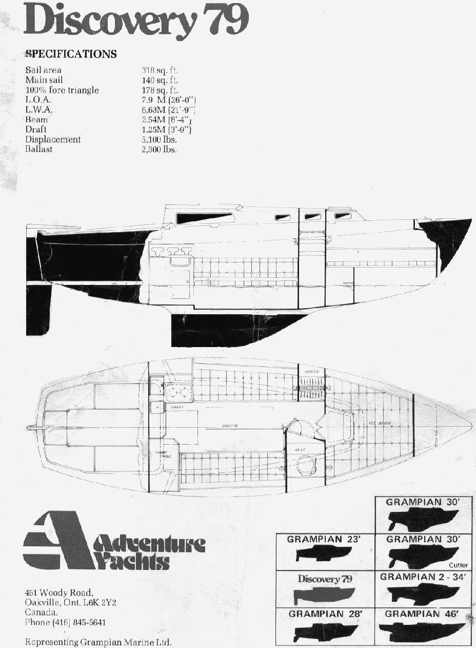 grampian 79 brochure p4.jpg